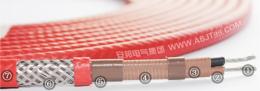 化工敏感性介質保溫選擇什么電熱帶型號較合適？(圖2)