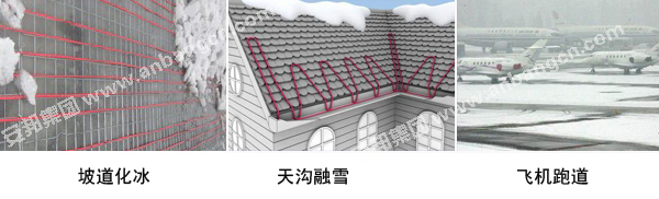 GM-2XT電伴熱解決天溝融雪化冰防凍，道路融雪問題(圖1)