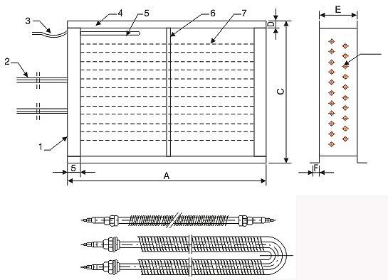 風(fēng)道式中央空調(diào)用輔助電加熱器(圖1) 風(fēng)道式中央空調(diào)用輔助電加熱器(圖1)