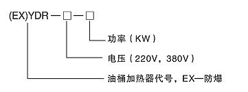 YDR型200升油桶電加熱器、加熱器(圖1)